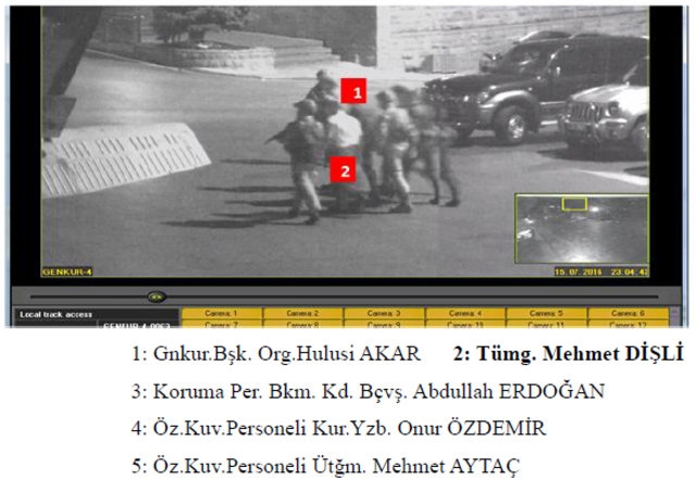 Org. Hulisi Akar'ı  15 Temmuz gecesi böyle götürmüşler 2