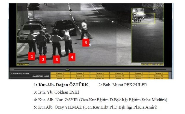Org. Hulisi Akar'ı  15 Temmuz gecesi böyle götürmüşler 62