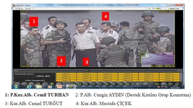 Org. Hulisi Akar'ı  15 Temmuz gecesi böyle götürmüşler 33
