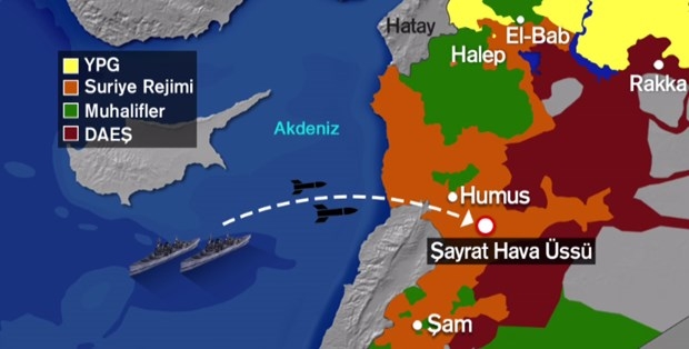 Trump'ın füze saldırısı ABD medyasında! 5