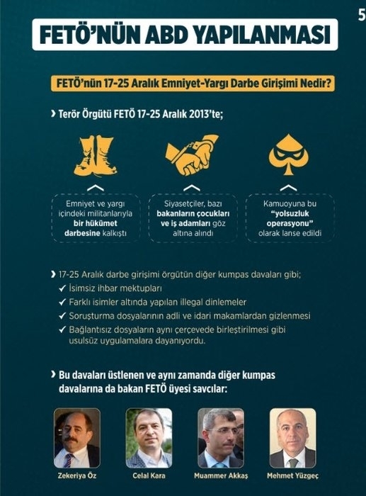 FETÖ'nün ABD yapılanması deşifre edildi... 5