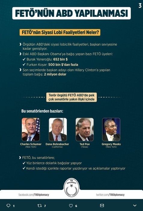 FETÖ'nün ABD yapılanması deşifre edildi... 3