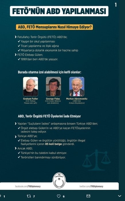 FETÖ'nün ABD yapılanması deşifre edildi... 1