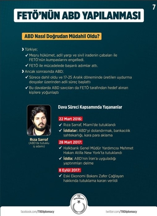 FETÖ'nün ABD yapılanması deşifre edildi... 7