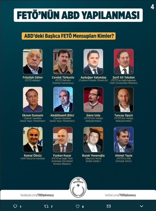 FETÖ'nün ABD yapılanması deşifre edildi... 4