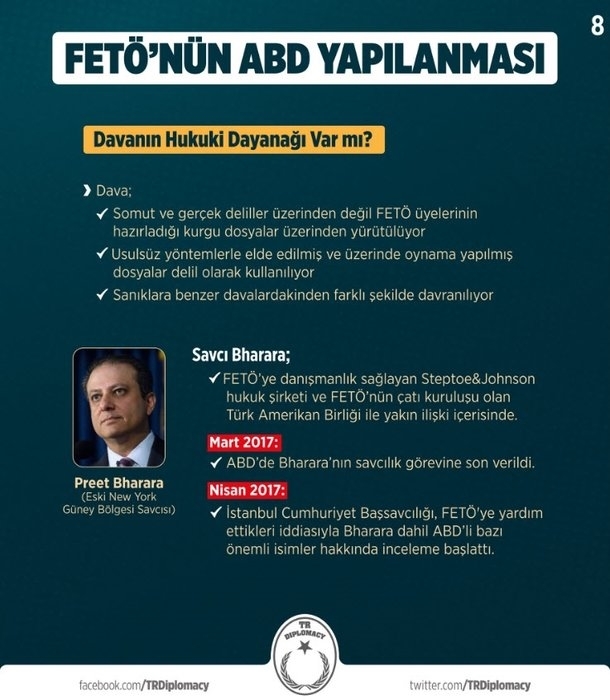 FETÖ'nün ABD yapılanması deşifre edildi... 8