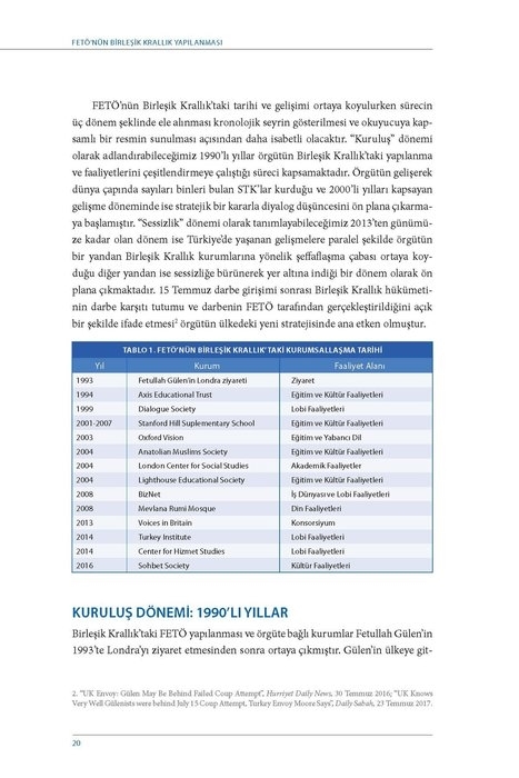 SETA'nın raporu FETÖ'nün İngiltere yapılanmasını deşifre etti... 6