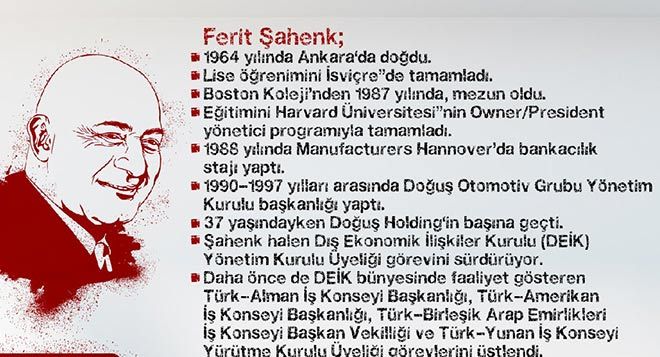 2 yatını, bankasını, TV ve AVM'sini elden çıkardı! 3