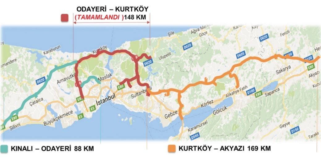 Türkiye'nin çehresini değiştirecek 13 dev proje! 1