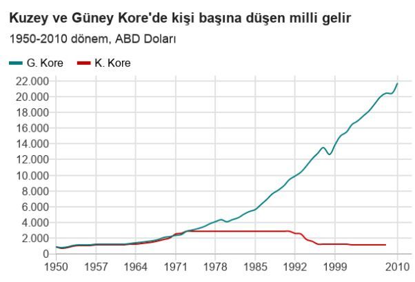 ABD'den yaptırım kararı: Türkiye'den iki isim var 5