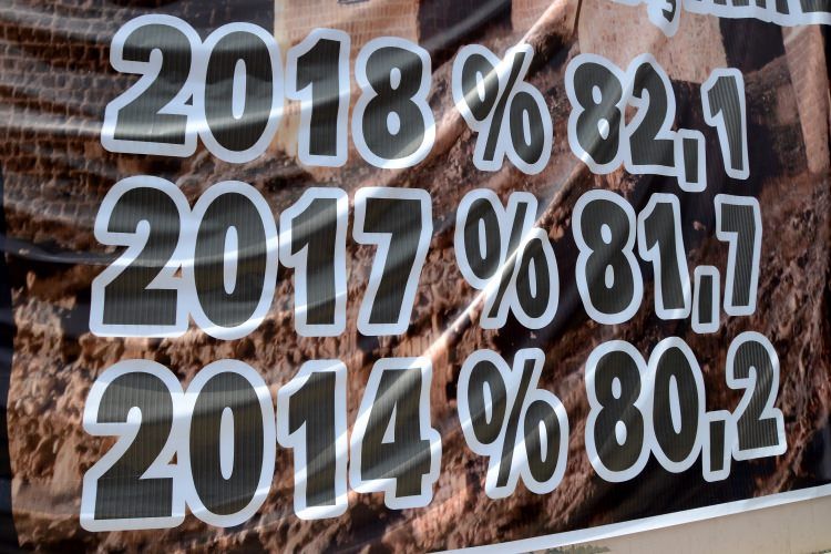 Erdoğan, Bayburt'ta Baksı Müzesi'ni ziyaret etti 22