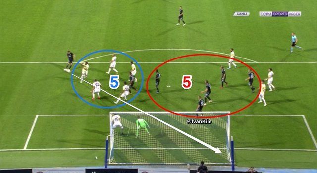 Bu görüntüler Fenerbahçelileri çıldırttı! 5