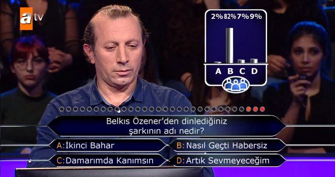 Topkapı Sarayı'nda çalışan işçi Milyoner'e damga vurdu! 16