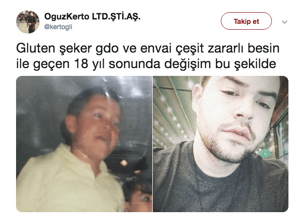 İşte glutensiz beslenen Mona Lisa! 13