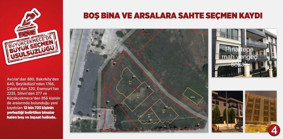 Binlerce gerçek seçmen sahteleri ile değiştirildi! 5