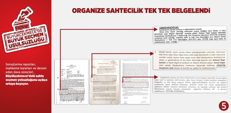 Binlerce gerçek seçmen sahteleri ile değiştirildi! 6