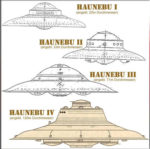 UFO'lara dair karanlık bilgiler! 4