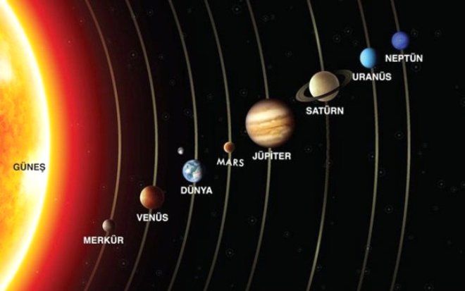 Nostradamus'un Türkiye kehanetinde 'Atina' detayı! 6