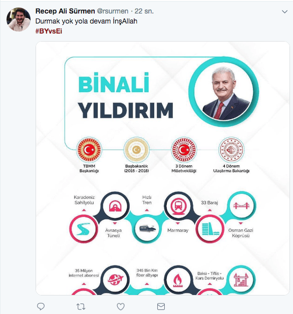 #BYvsEİ etiketi sosyal medyada gündem oldu! 3