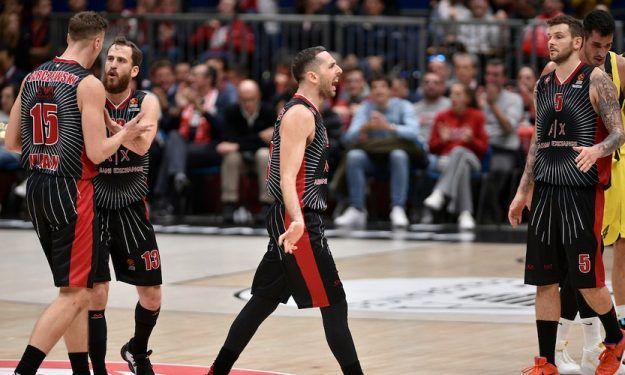 İşte EuroLeague takımlarının bütçeleri! 8