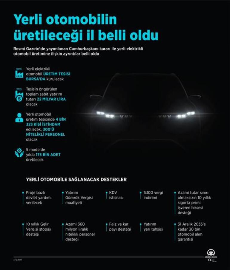 Yerli otomobilden ilk teknik detaylar geldi! 12