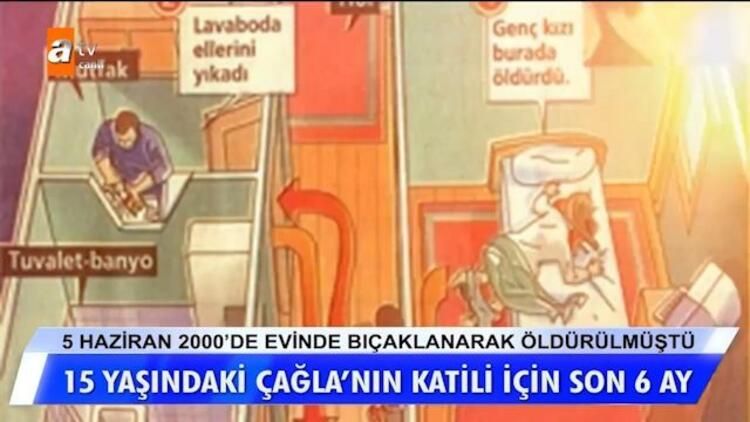 Çağla'nın sır ölümü! Acılı anne anlattı: "Bacakları açık iç çamaşırı ve taytı yerdeydi ama..." 7