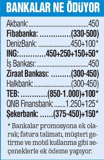 Emekliler dikkat! Bu ay sonu bitiyor... 11