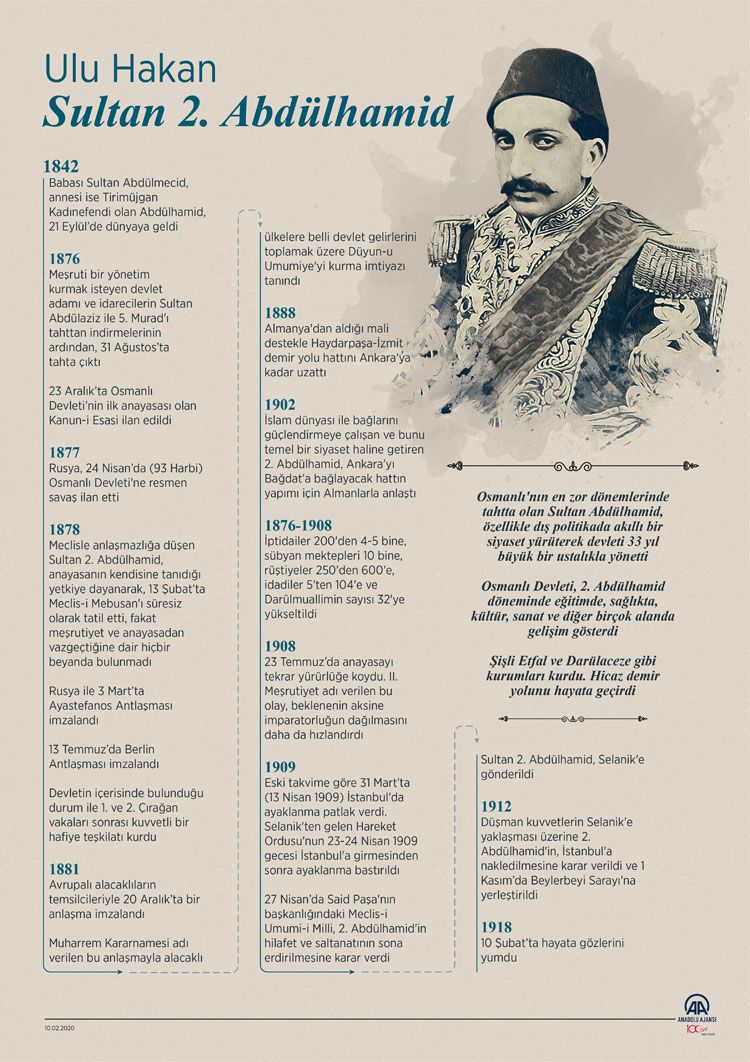 2. Abdülhamit Han son günlerini bu odada geçirdi! 13