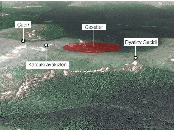 Rusya'da 60 yıldır aydınlatılamayan garip olay: Dyatlov Geçidi Vakası 7