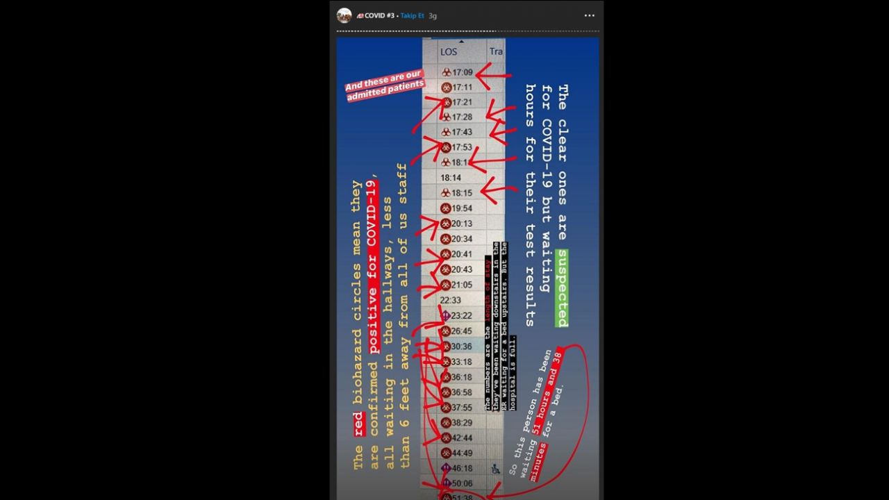 Son dakika... ABD'li doktor: Hastalar yatak için 50 saat bekliyor, sistem çökmek üzere! 8