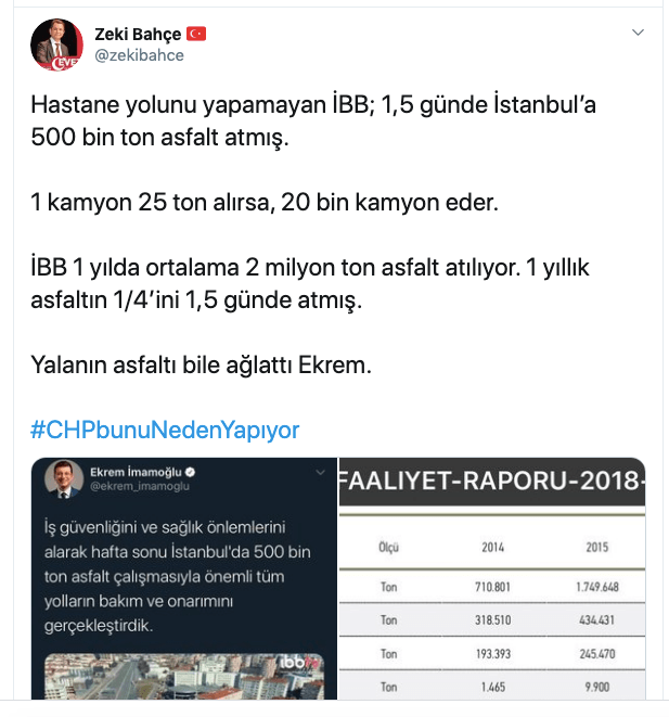 İmamoğlu "2 günde 500 bin ton asfalt döktük" dedi! Sosyal medyadan tepki yağdı... 4