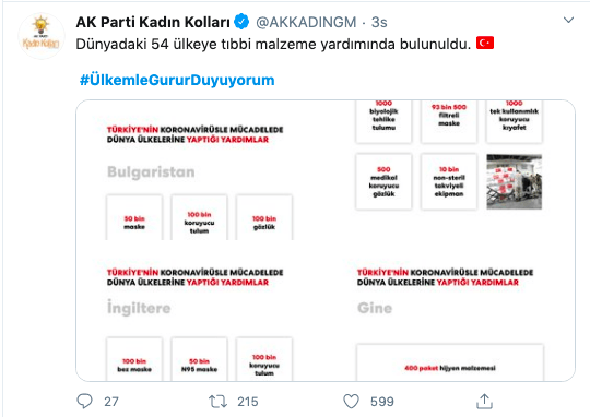 #ÜlkemleGururDuyuyorum! Twitterı salladı... 9
