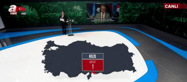 Canlı yayında açıkladılar! İşte il il koronaya verilen kayıp 37