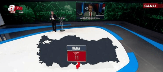 Canlı yayında açıkladılar! İşte il il koronaya verilen kayıp 8