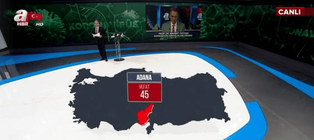 Canlı yayında açıkladılar! İşte il il koronaya verilen kayıp 6