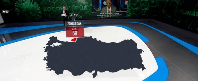 Canlı yayında açıkladılar! İşte il il koronaya verilen kayıp 19