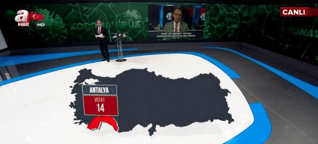 Canlı yayında açıkladılar! İşte il il koronaya verilen kayıp 5