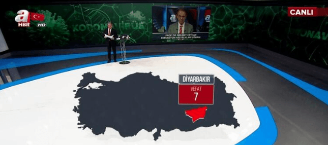 Canlı yayında açıkladılar! İşte il il koronaya verilen kayıp 40