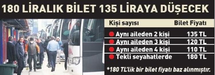 Otobüslerdeki kısıtlamaya yeni düzenleme 10