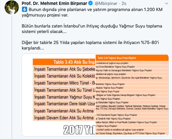 Bakan Yardımcısı Birpınar gerçekleri belgelerle sıraladı! 7