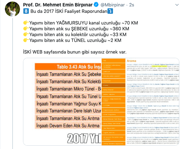 Bakan Yardımcısı Birpınar gerçekleri belgelerle sıraladı! 9