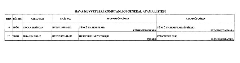 127 general ve amirale yeni görev 10