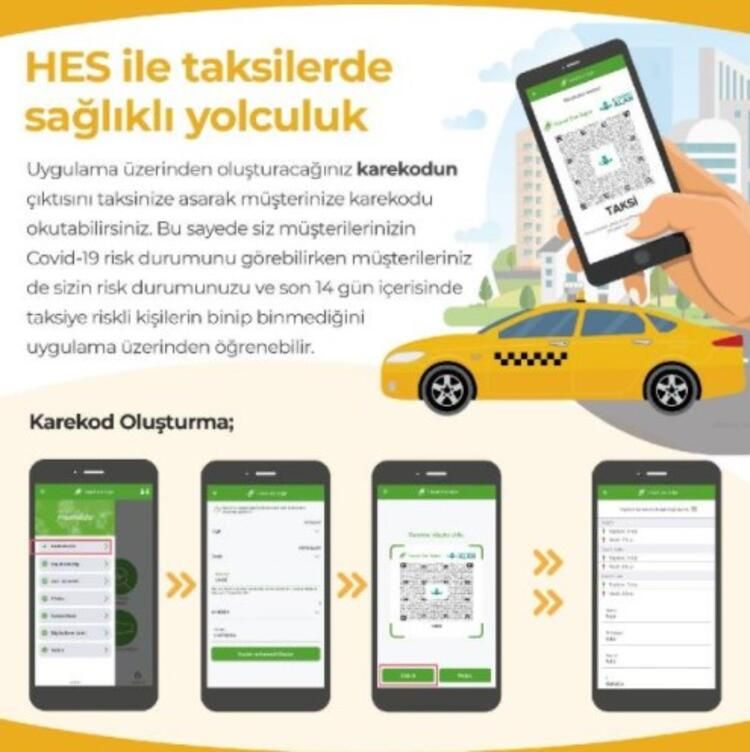 AVM, taksi ve kafelerde yeni dönem 10