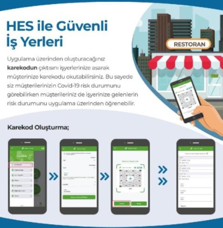 AVM, taksi ve kafelerde yeni dönem 12