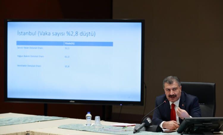 3 kent vaka sayısında alarm veriyor 10