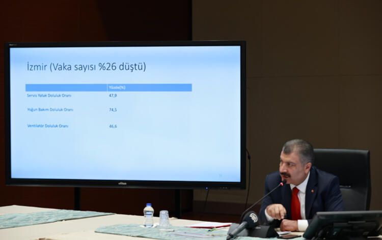 3 kent vaka sayısında alarm veriyor 7