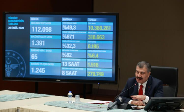 3 kent vaka sayısında alarm veriyor 11