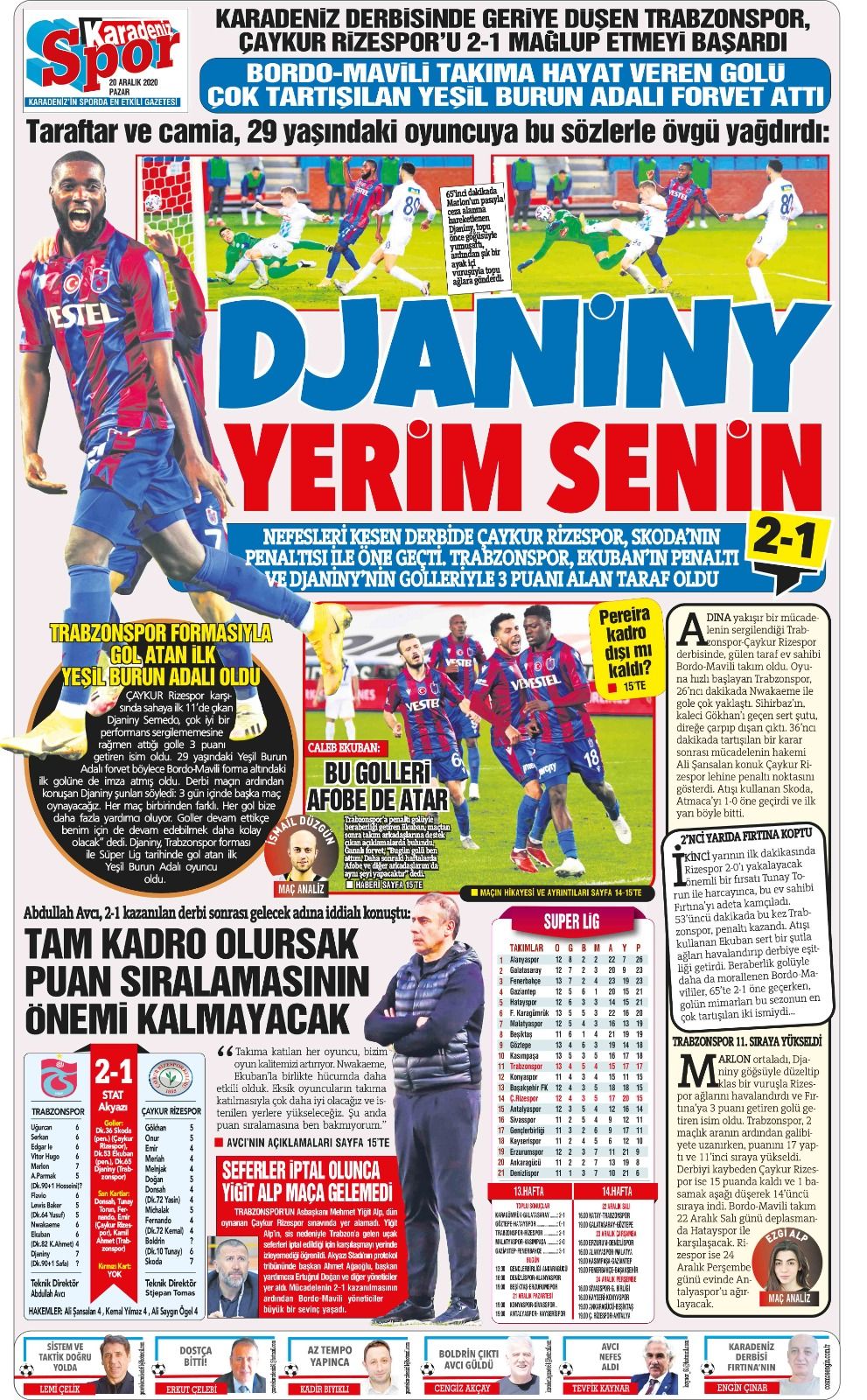 Trabzon basınında derbi başlıkları 3