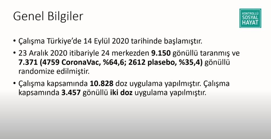 İşte Çin aşısının uygulama sonuçları 1
