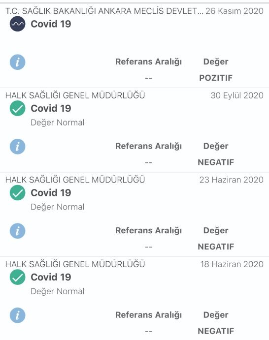 26 günlük Kovid işkencesini fotoğraflarla anlattı 1